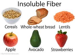insoluble fiber examples